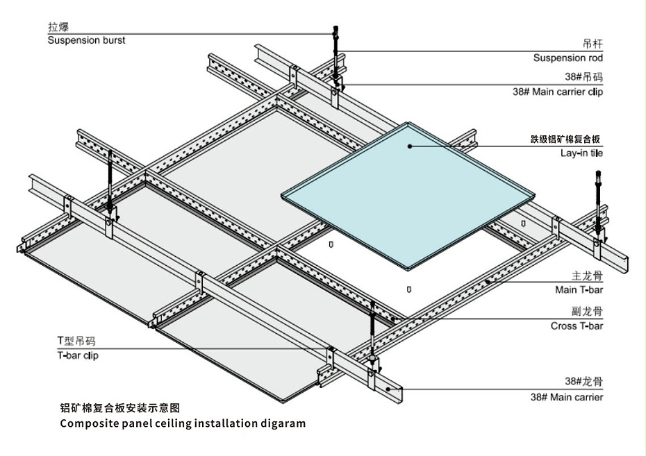 鋁礦棉復合板鋁吸音復合板佳得利鋁復合板6