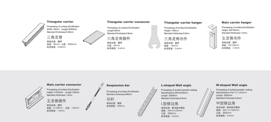 全孔鋁扣板產品安裝1